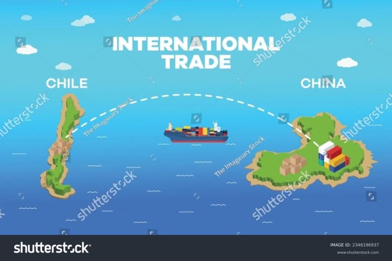 mapa de comercio internacional de chile
